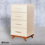 دراور چهار کشو کوبو